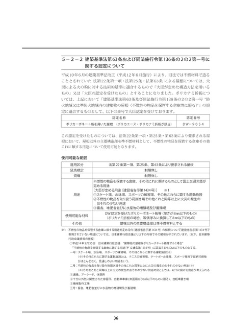 自動車車庫は不燃性の物品を取り扱う荷捌き場その他これと同等以上に火災の発生のおそれの少ない用途 ショップ