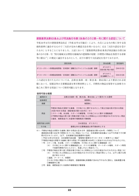 自動車車庫は不燃性の物品を取り扱う荷捌き場その他これと同等以上に火災の発生のおそれの少ない用途 ショップ